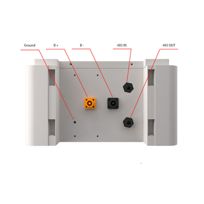 5KWh 10KKh 20KWh LiFePO4 Lithium Battery Pack 5000 Times Cycle life